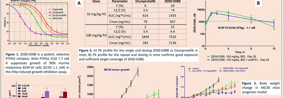 Mondego EMBO 2025 web